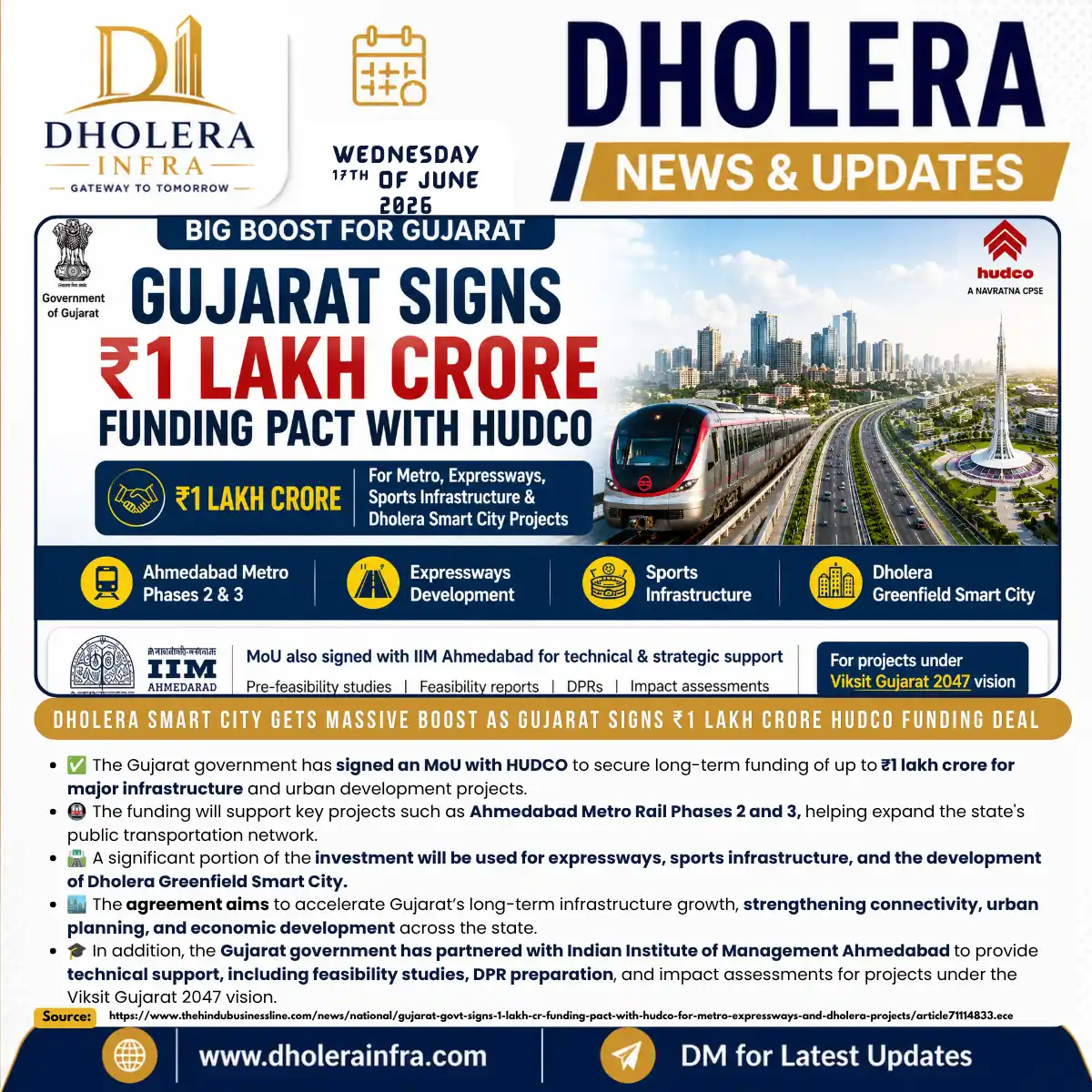 Dholera Major Boost in Infrastructure
