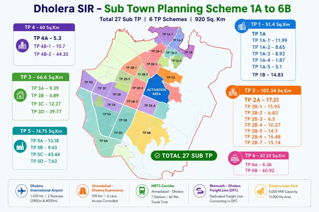 Dholera TP Scheme