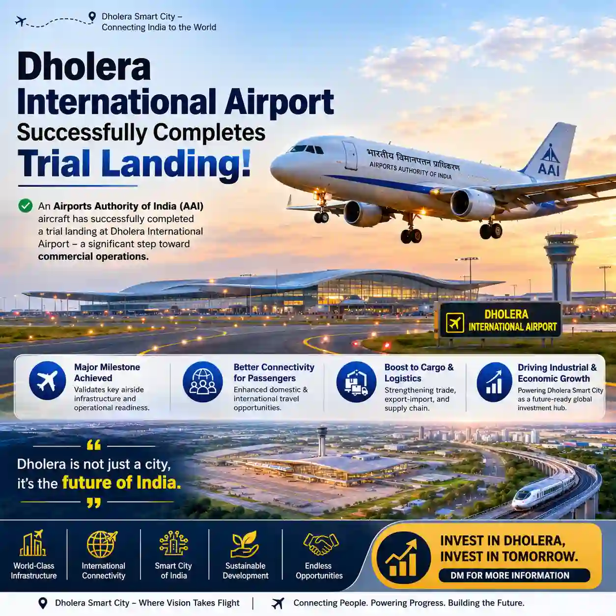 Dholera International Airport