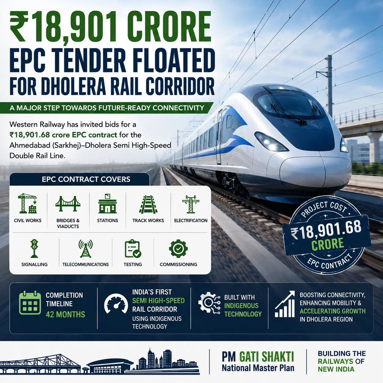 dholera metro tender