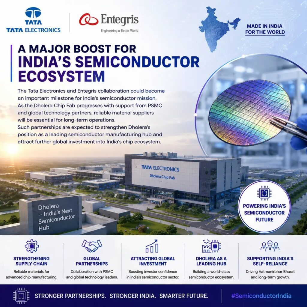 dholra semiconductor ecosystem