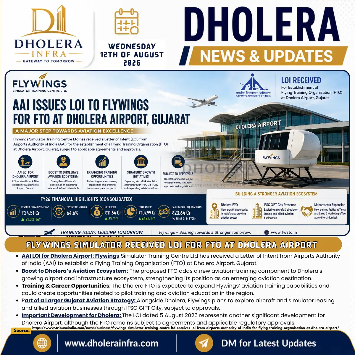 LOI For FTO at Dholera Airport