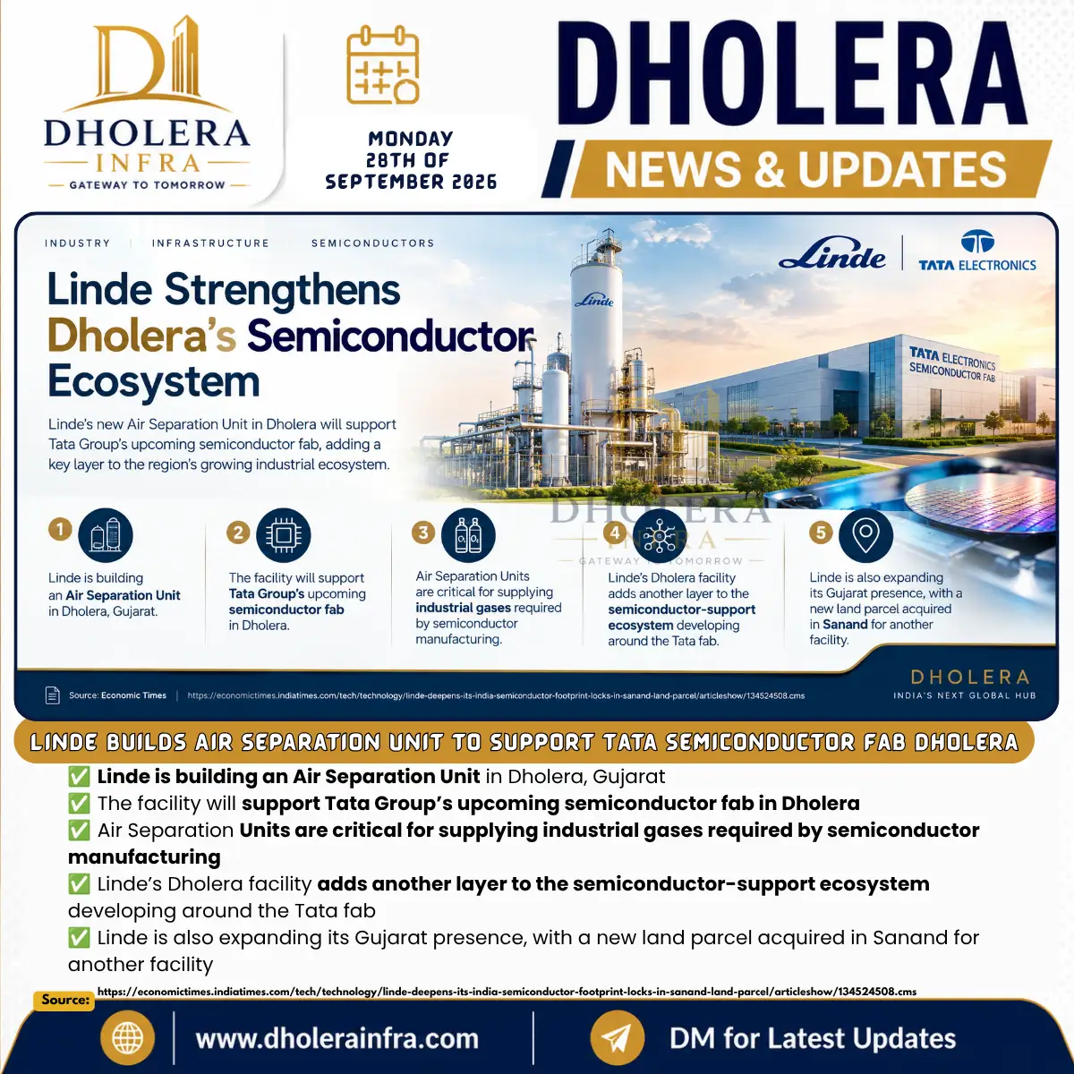 linde dholera support tata semiconductor fab